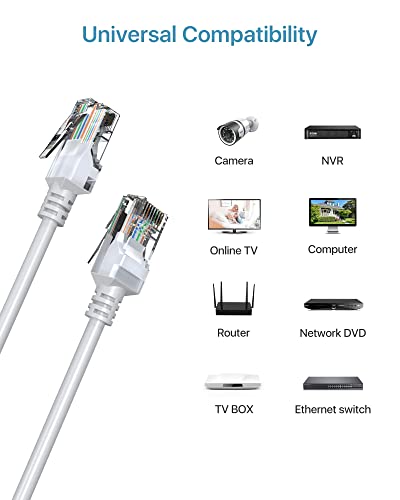 ZOSI Cat5e Ethernet Cable 60ft High Speed Network RJ45 wire cord 1000Mbps - Image 2