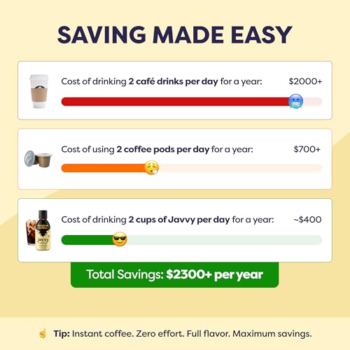 image for Javvy Coffee Concentrate - Cold Brew Coffee, Perfect for Hot or Iced I