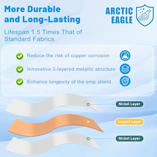 Arctic Eagle Faraday Fabric - Faraday Cloth For Emp Shield And Faraday Cage thumb #3