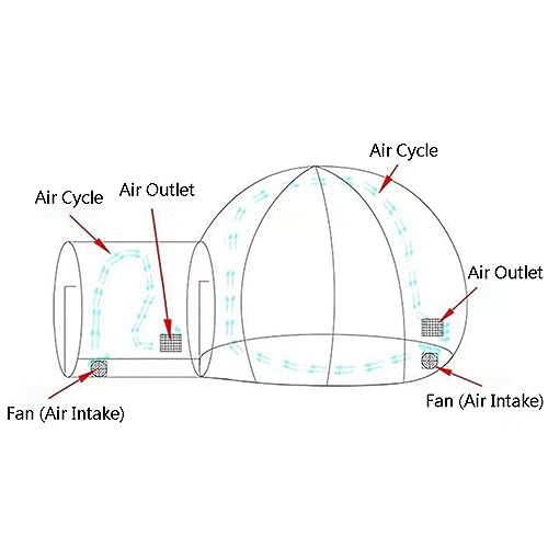 Carpa inflable burbuja transparente cúpula para camping 3-5 personas miniatura 3