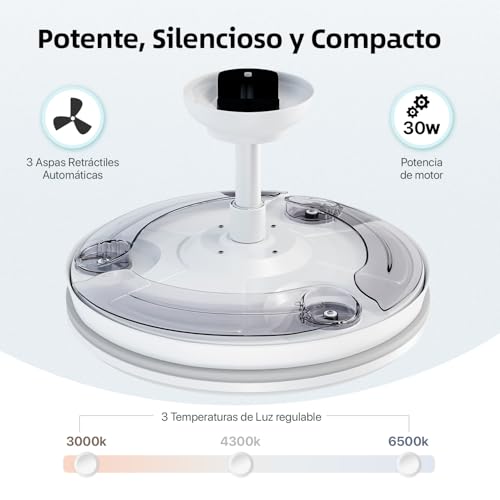 LEDUNI Ventilador con Luz LED 72w 7590LM con mando a distancia - Imagen 4