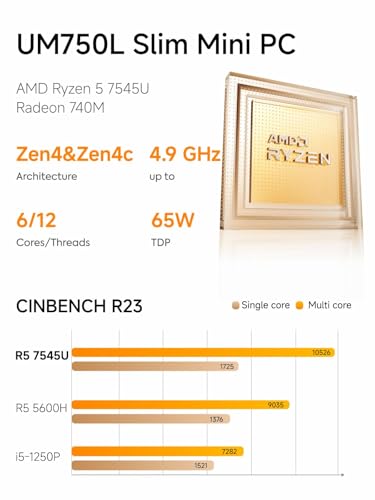 Image of MINISFORUM UM750L Slim Mini PC, AMD Ryzen 5 7545U Mini Computer(6C /12T, Up to 4.9GHz), 32GB LPDDR5 RAM & 1TB PCIe 4.0 SSD, HDMI /DP /USB4, 4 x USB Type A,2.5G LAN,WIFI6E /BT5.3