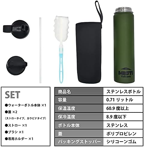 水筒 ステンレスボトル 710 Ml 軽量 ２way ストローボトル カバンー付き 直飲み 二重断熱構造 保温12時間 保冷24時間 ミリタ お得な特別割引価格