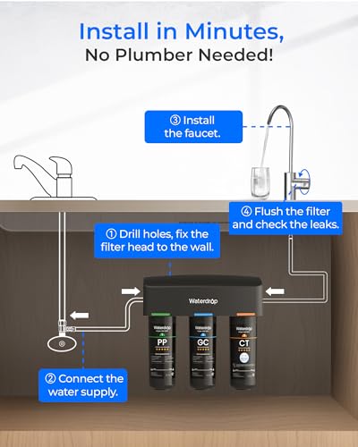 Image of Waterdrop TSB 8 Layer Under Sink Water Filter System, Under Sink Water Filtration System, Reduces PFAS, PFOA /PFOS, Fluoride, Chlorine, Bad Taste & Odor, NSF /ANSI 42 Certified, with Dedicated Faucet