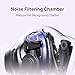 HUAWEI FreeBuds 6i, Intelligent Dynamic ANC 3.0, Punchy Bass, Fast Charge, Longer Listening, Distraction-free Calling, IP54 Sweat and Water Resistant, Dual Device Connector, Purple