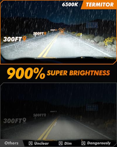 Image of Termitor H11 /H8 /H16 Fog Light Bulbs, 16000LM 900% Brightness Upgraded 6500k cool white Driving Fog Lights, 60000HRS Lifespan Replacement H8 H16 Fog Bulbs, 1:1 Mini Size, Plug and Play, Pack of 2.