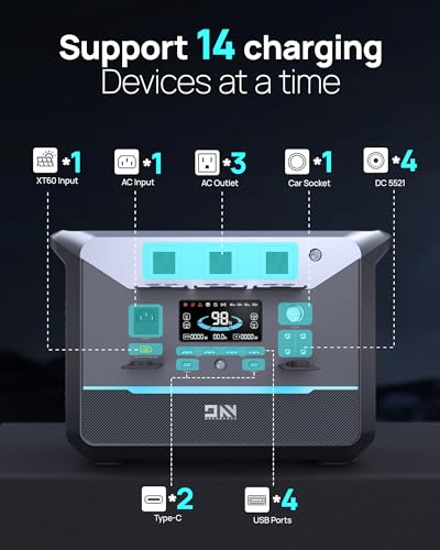 Portable Power Station 1800W (Surge 3000W), 1382.4Wh LiFePO4 Battery Generator, Fast Charging Solar Generator for Camping & RVs, Off-Grid Power Outage, Home Emergency Backup - Image 5