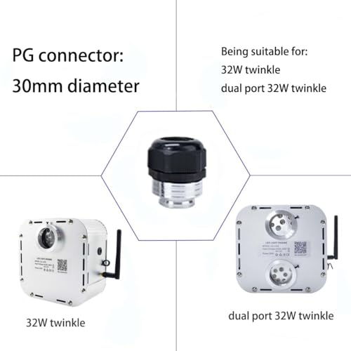 Image of AZIMOM 30mm PG Connector for High Brightness 32W Twinkle 50W Twinkle Fiber Light Engine Box Source