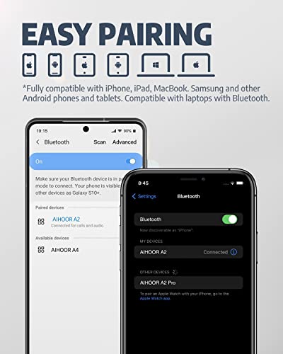 AIHOOR A2 Kopfhörer Kabellos,Immersiver Deep Bass Wireless Earbuds für iOS und Android Phones,In Ear Bluetooth 5.0 Headset mit Mikrofon,30H Spielzeit,Sport Wasserdicht-Navy Blau – Bild 5