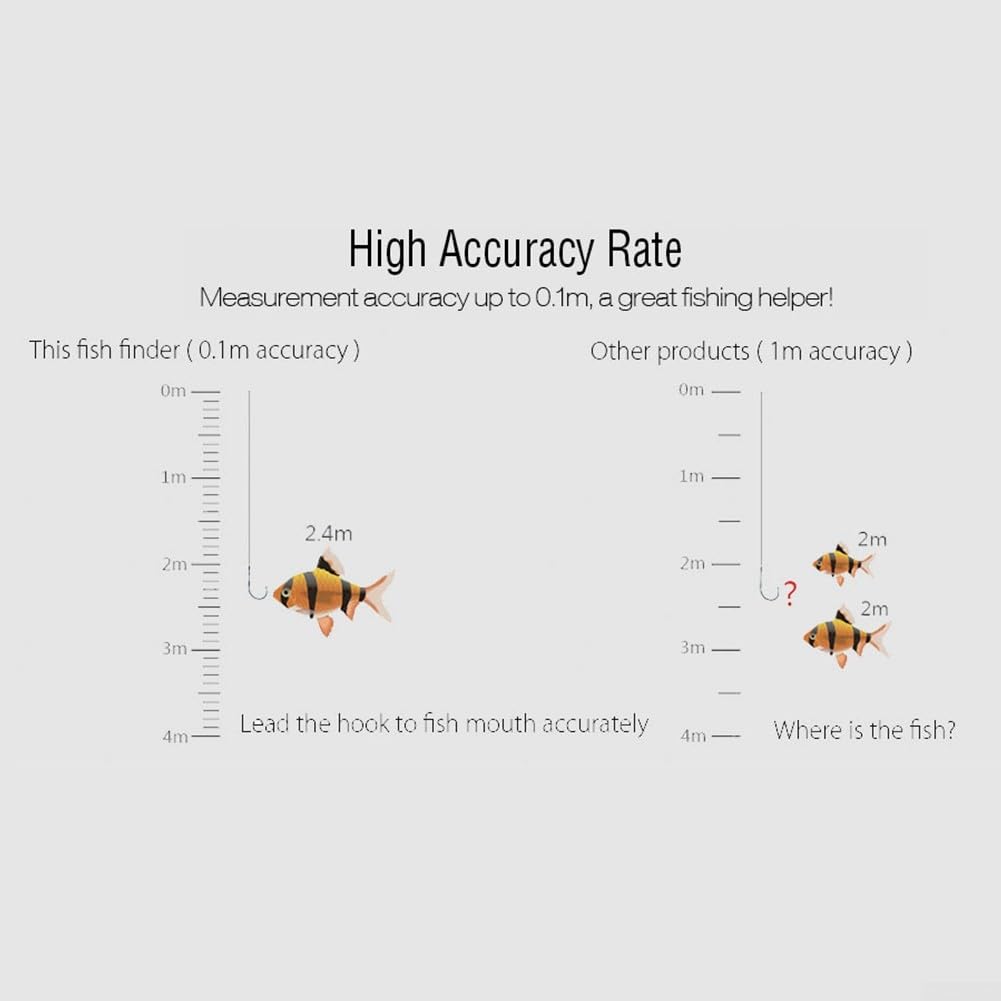 Sonar portátil buscador de peces de profundidad para barco con sonda de 40 m, alarma de profundidad, para pesca en hielo en el mar