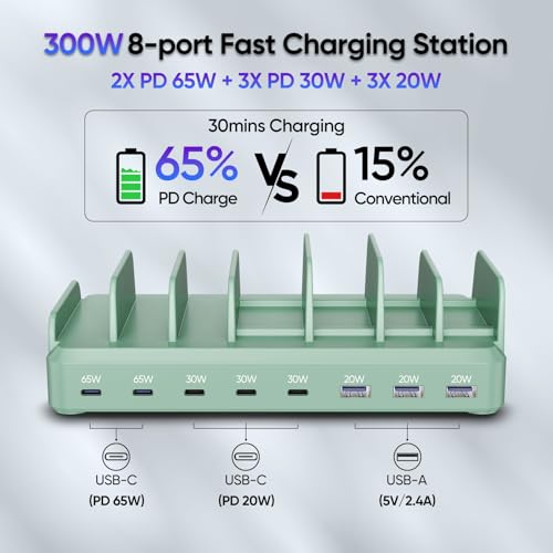 Image of 300W Charging Station for Multiple Devices, 8 Port Multi USB C Fast Charger Station Dock for MacBook iPhone 16 /15 /14 /13 /12 Samsung Pixel Series iPad, Green (6 Mixed Short Cables Included)