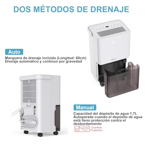 Miniatura 3 de Shinco Deshumidificador De Aire Silencioso 10l Día, Para Máximo De 15 , Función De Deshumidificación, Purificación, Secado De Ropa, Temporizador De 24 Horas, Tanque De Agua Transparente