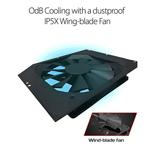 Build My PC, PC Builder, ASUS Rog Thor