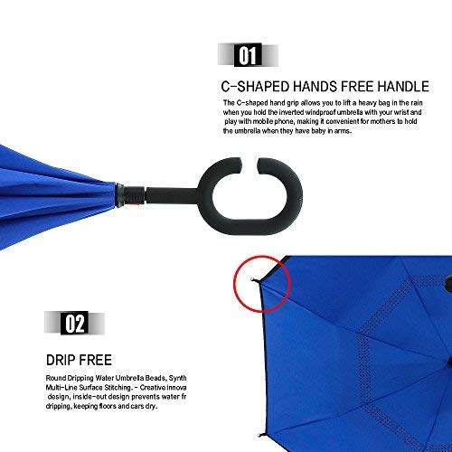 Mrtlloa Windproof Inverted Reverse Umbrella With Uv Protection, C-Shaped Handle Double Layer Stick Umbrella For Rain (Royal Blue) #TOP4