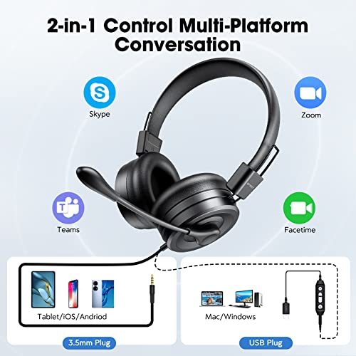 Emeet Computer Headset With Microphone Hs20, Wired Office Headphones With 360° Omni-Directional Mic, Usb/3.5Mm Jack, In-Line Control, Mute Button, Usb Headset For Skype/Call Center/Pc/Phones Tablet #TOP5
