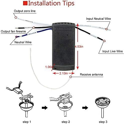 Diagram showing receiver dimensions and labeled input/output wires for installation.