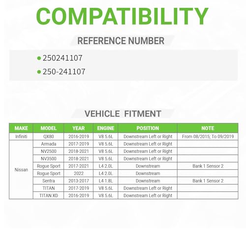 Sensor de Oxígeno Compatible con Nissan Armada 2017-2019 miniatura 2
