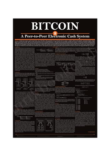 Generic Bitcoin Poster | Black Cryptocurrency Wall Art, 18x12 Inch