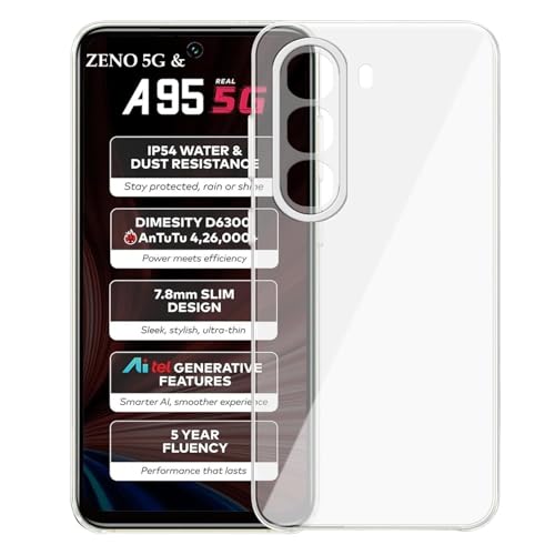 Image of COVERBLACK Flexible Rubber Case Back Cover Compatible for Itel A671N / Itel A95 / ZENO 5G - Transparent