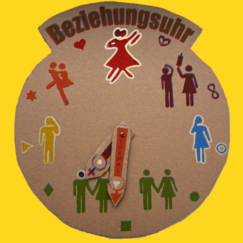 unbegreiflich MÄNNLICH