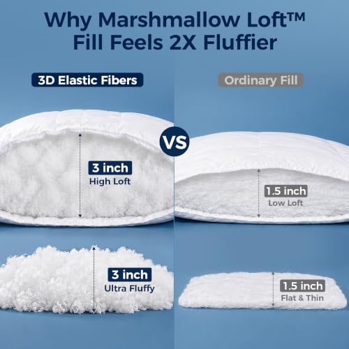 Marshmallow Comforter DROPS TO - image 4