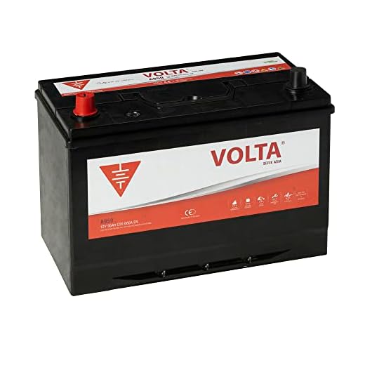 Bateria de Coche Marca Asiática 95Ah 680A - Borne +Izq - Medidas Largo 306 x Ancho 176 x Alto 225 mm con 2 años de Garantía - Fabricación Europea.