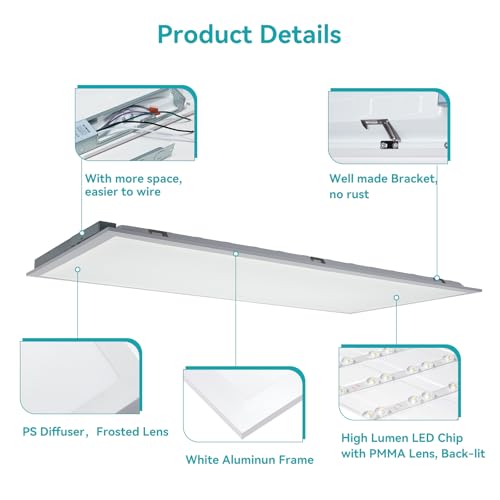 Image of 2x4 LED Flat Panel Light 24 Pack 60W 6600LM 100-277V ETL