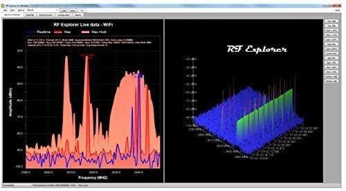 LATNEX SPA-3G Combo RF Explorer and Spectrum Analyzer User Manual