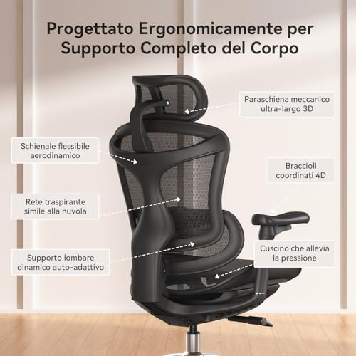Doro C300 Sedia Ufficio Ergonomica con Braccioli Ultra Morbidi in 3D, Supporto Lombare Dinamico per Sedia scrivania a Casa, Sedia da Scrivania con Schienale Regolabile,2 confezioni(Nero) - Sedia gaming - Immagine 9