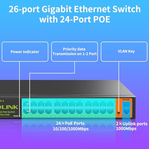 Image of 26-Port Gigabit PoE+ Switch, 24x30W PoE Ports, 2 Uplinks