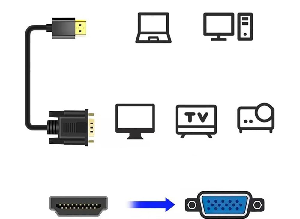 Cavo convertitore video ad alta velocità Full HD 1080P 1,8 M hdmi a VGA cavo adattatore per desktop Lap*/top HDTV Monitor proiettore