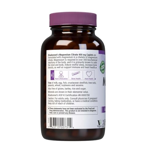 Vitamínicos, Imagen adicional