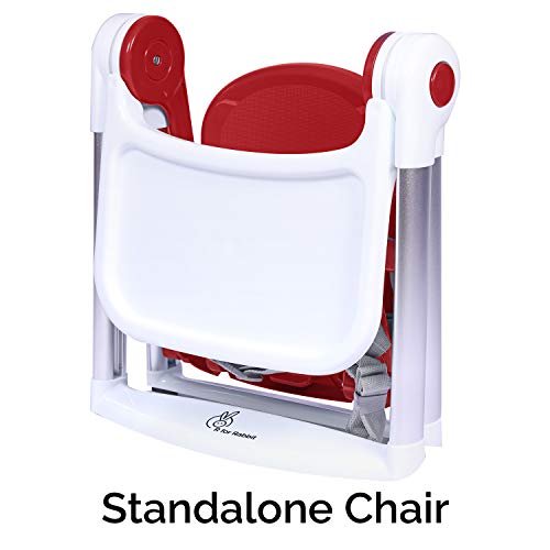 Image of R for Rabbit Jelly Bean 3 in 1 Booster Chair for Baby, Booster Seat, Portable Booster Chair with 3 Point Safaty Harness and Removable Feeding Tray (Red)