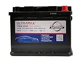 ULTRAMAX TBX3096 / YBX7027 12V 60Ah 660 CCA AGM Start Stop Plus Car Battery - Image 2