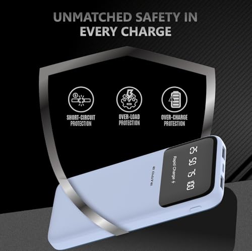 Image of 105P Powerbank 10000mAh Fast Charging | Built-in Lightening & Type C Cable for iPhone, Android, TWS etc Multi Device 22.5W Power Bank 5-in-1 Charger USB X 2, Type C X 2 & Lightening (Blue)