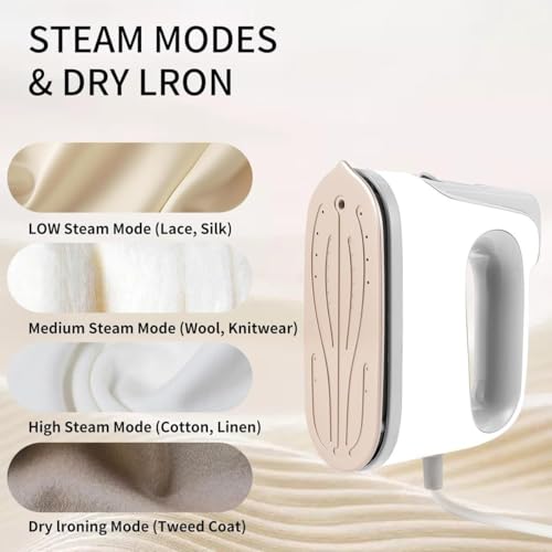 Image of Portable Handheld Garment Steamer | 1000W Foldable Mini Travel Steam Iron | 160ml | Iron Rest Pads | Heat Resistant | Anti-Slip Mat | Protective Waterproof Insulation Mat | Assorted