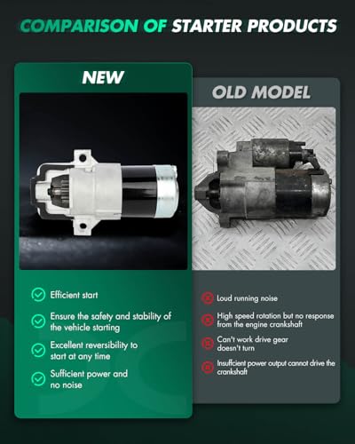 Image of SCITOO Starter Motor BB5T-11000-BA 19227 for FORD Edge 2014 Escape for Explorer 2013-2015 Focus 2013-2017 Fusion Taurus 2013-2016 for Lincoln MKC 2015 2.0L 1.2kW /12 Volt CW 9-Tooth Pinion