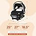 Baby Trend Ally Newborn Baby Infant Car Seat Carrier Travel System with Harness and Extra Cozy Cover for Babies Up to 35 Pounds, Modern Khaki