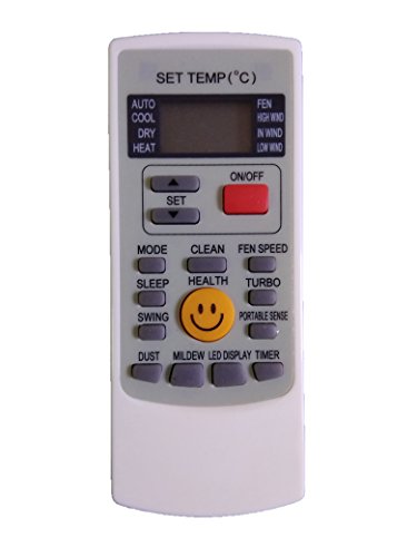 Image of LipiWorld 45A AC Remote Control (Old Remote Exactly Same Remote Will Only Work) Compatible for VOLTAS AC Remote