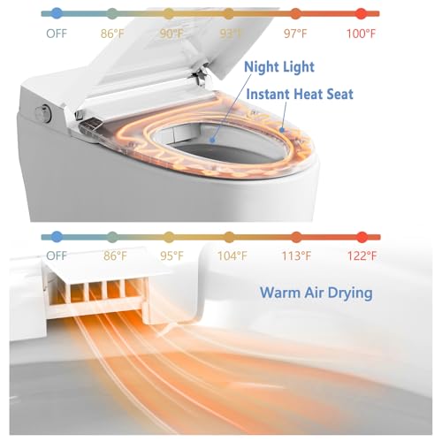 Replacement Smart Toilet Combo for BATHLET P01 miniatura 7