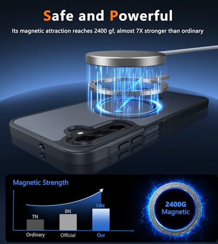 Image of FNTCASE for Galaxy A26 5G Phone Case: Magnetic Matte Translucent Military Grade Drop Protection Cell Phone Cover - Slim Rugged Durable Shockproof Protective for Samsung A26 Cases - Black