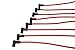 A-Team Performance 8.0mm Red Silicone Spark Plug Wire Set - 90° Boots - Spiral-Wound Copper & EMI Suppression - Heat-Resistant Jackets - Compatible with Chevrolet & GMC Small Block V8 283-400