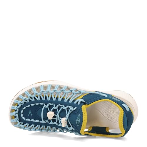 Image of KEEN Uneek Astoria