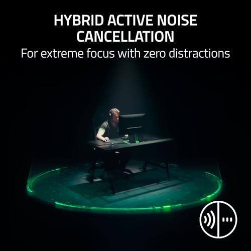 Razer BlackShark V3 Pro XBOX S|X - Wireless e-sports headset with ANC - Active noise cancellation - TriForce 50mm drivers - HyperSpeed 2,4 GHz & Bluetooth - Game/chat balance - Xbox/PC | Black