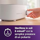 Philips B08DPPY1SC lato 3