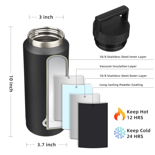 Image of BJPKPK 36oz Insulated Water Bottle Stainless Steel Water Bottle with Handle