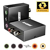 ▶Connector Details: 2 x RCA Female , 3 x 3.5mm Female