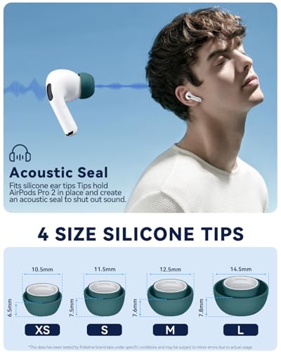 Image of 4 Pairs Replacement Ear Tips for AirPods Pro 2nd /1st (Green) | (4 Size XXS /XS /S /M /L )Silicone Ear Tips with Cleaner kit,Noise Reduction Holewith & Built-in dust Guard Screen