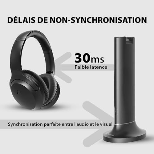 Avantree Opera Plus – Casque sans Fil TV avec Modes Cinéma et Dialogue Clair, HDMI Arc, Opt, AUX, RCA, portée de 164 Pieds, émetteur Télévision Bluetooth & Station d’accueil de Chargement 2-en-1 - Les Beatles, Paul McCartney, John Lennon, RIngo Starr, George Harrison Avantree Opera Plus - Casque sans Fil TV avec Modes Cinéma et Dialogue Clair, HDMI Arc, Opt, AUX, RCA, portée de 164 Pieds, émetteur Télévision Bluetooth & Station d'accueil de Chargement 2-en-1 – Image 4