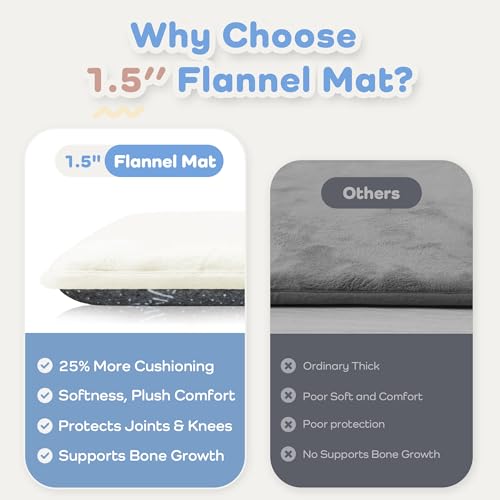 Image of 1.5 inch Thick Baby Play Mat for Floor 39x59 Soft Foam Play Mats, Cream